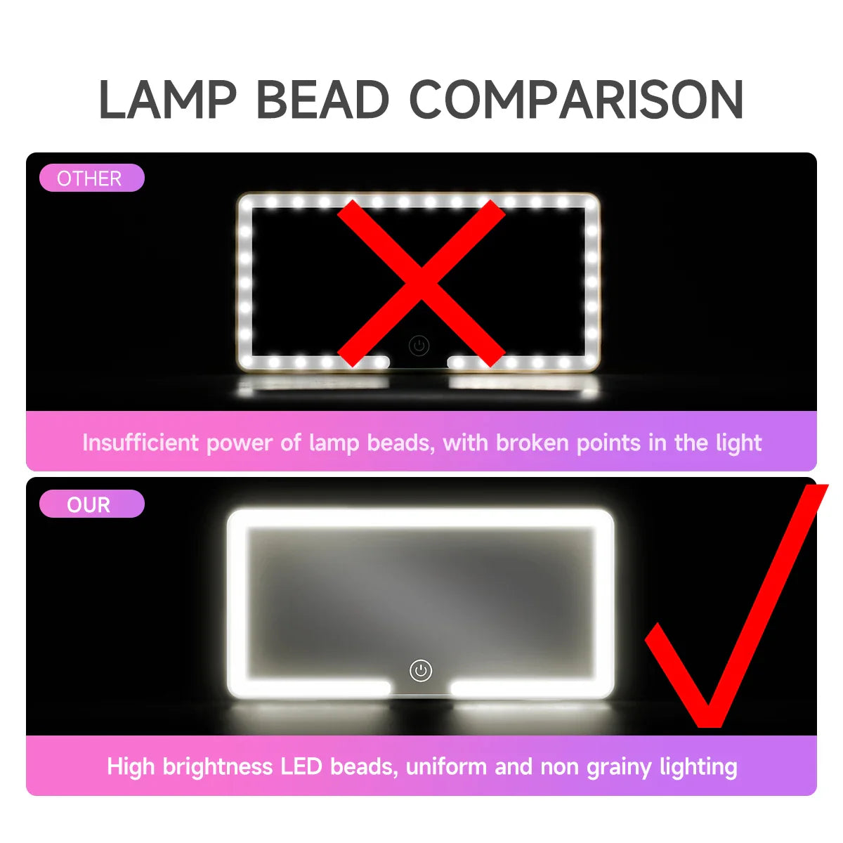 LED Makeup Mirror for Car